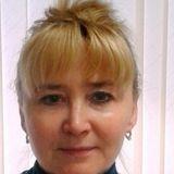 Хилькевич Елена Григорьевна