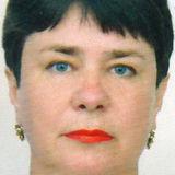 Пронина Анна Алексеевна